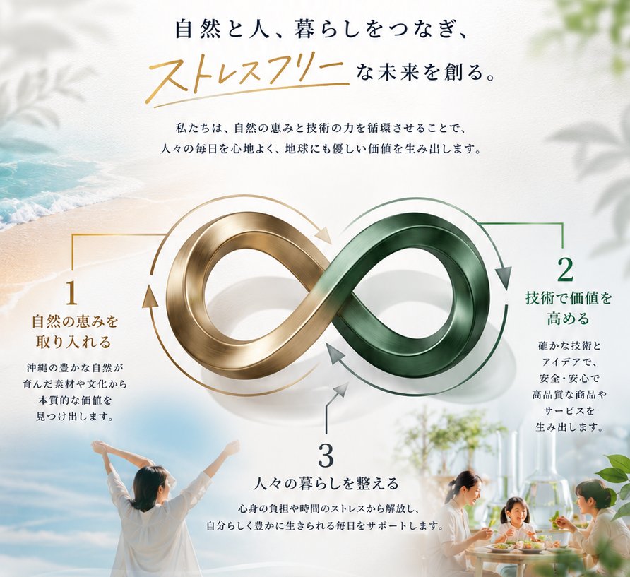 自然と人、暮らしをつなぎ、ストレスフリーな未来を創る。
